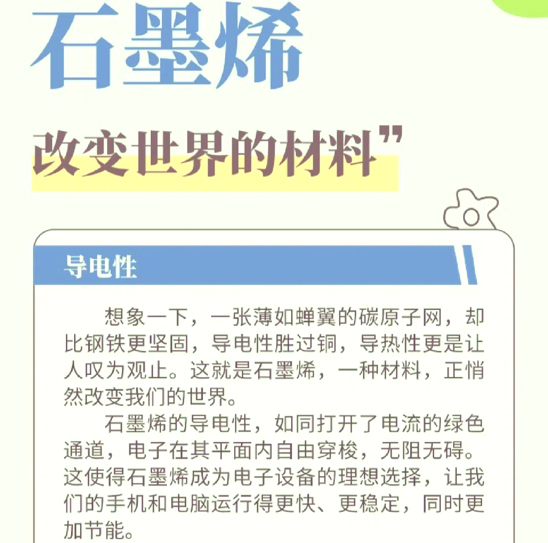 石墨烯 顛覆世界的神奇材料