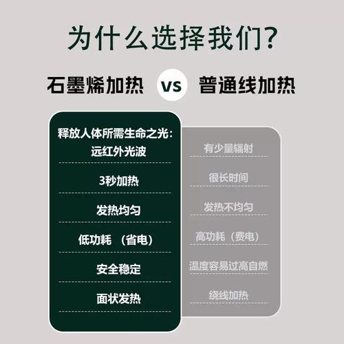 暖從背起，寵你入懷——跨境石墨烯加熱抱枕工廠，讓居家辦公更有溫度